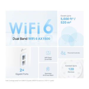 Deco X10(1-pack) | AX1500 Whole Home Mesh Wi-Fi 6 Unit