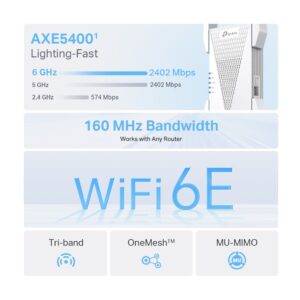 RE815XE | AXE5400 Wi-Fi 6E Range Extender