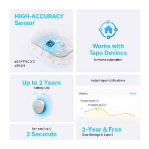 Tapo T310| Smart Temperature and Humidity Sensor